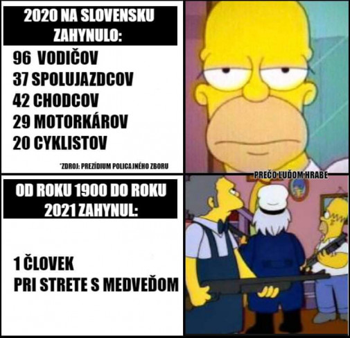 Príspevok 130780