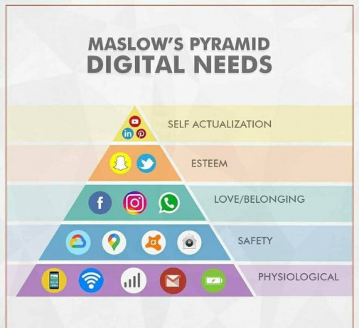 pyramida