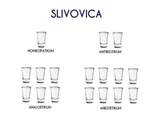 Príspevok 114663