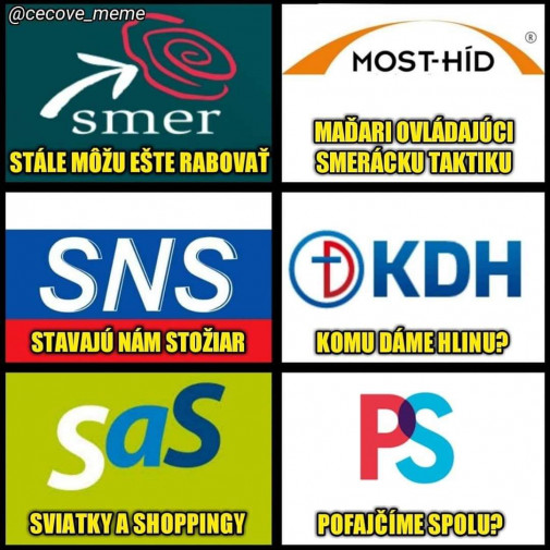 Príspevok 113665