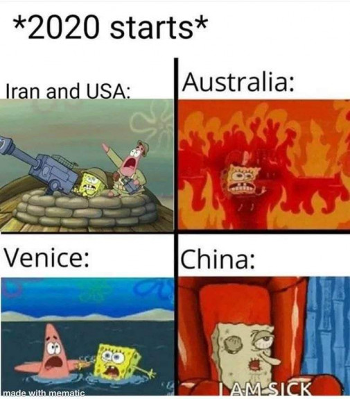 Zaciatky roku 2020