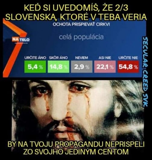 Príspevok 123146