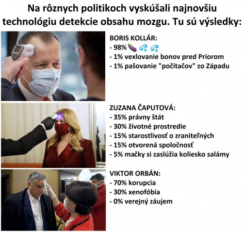 Test technologie